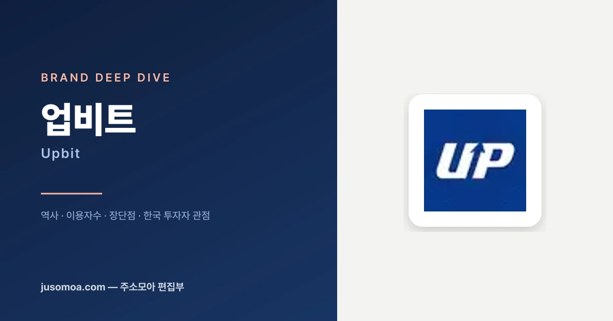 업비트(Upbit) 분석 요약 — 8년 역사, 1000만 이용자, 2026년 한국 1위 거래소의 전략